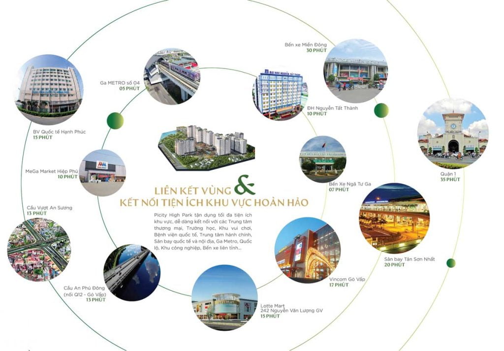 Dự án Picity High Park – Căn hộ chuẩn resort tại quận 12