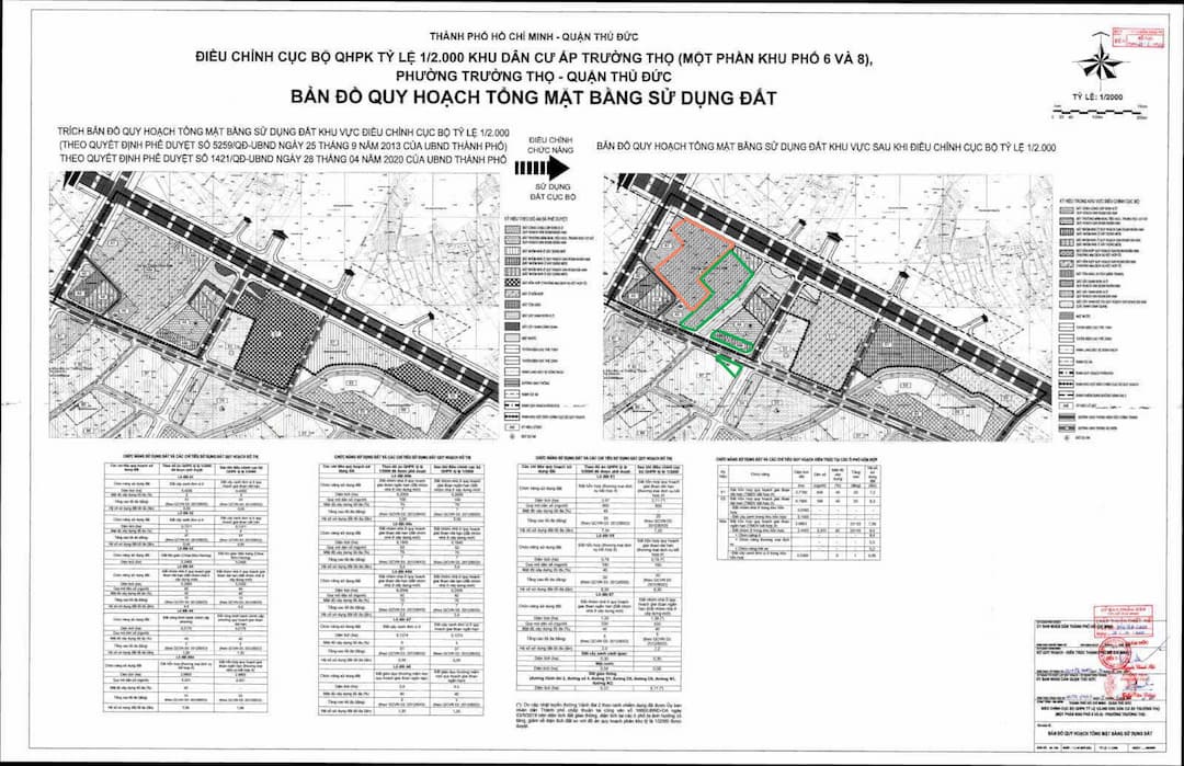 Pháp lý dự án Avatar Thu Duc
