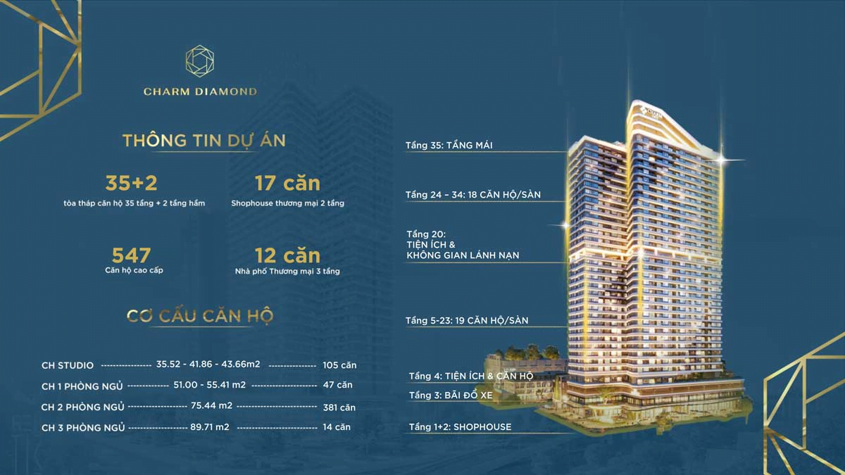  Căn hộ Charm Diamond Vincom Dĩ An - Chủ đầu tư Charm Group