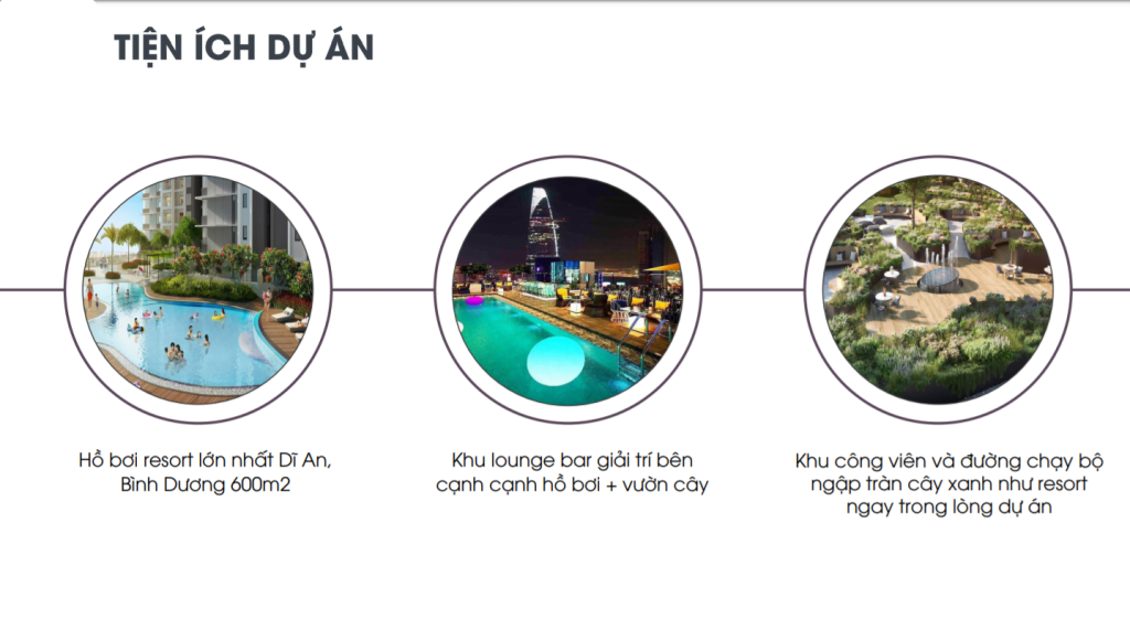 Dự án Charm City - Căn hộ cao cấp tại Dĩ An, Bình Dương