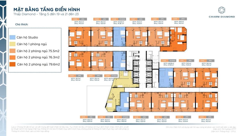 Dự án Charm City - Căn hộ cao cấp tại Dĩ An, Bình Dương