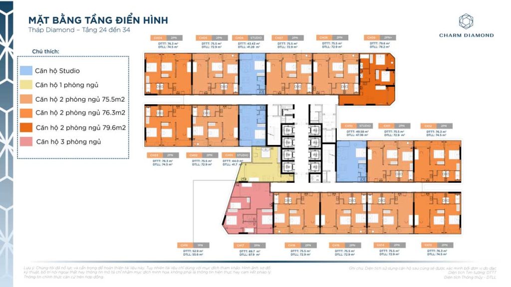 Dự án Charm City - Căn hộ cao cấp tại Dĩ An, Bình Dương