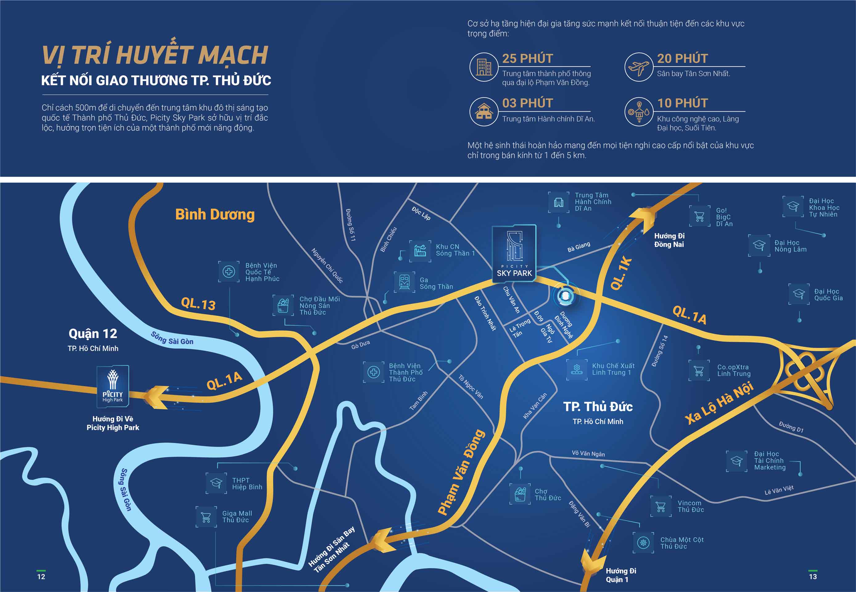 Sơ Đồ Vị Trí Dự Án Picity Sky Park