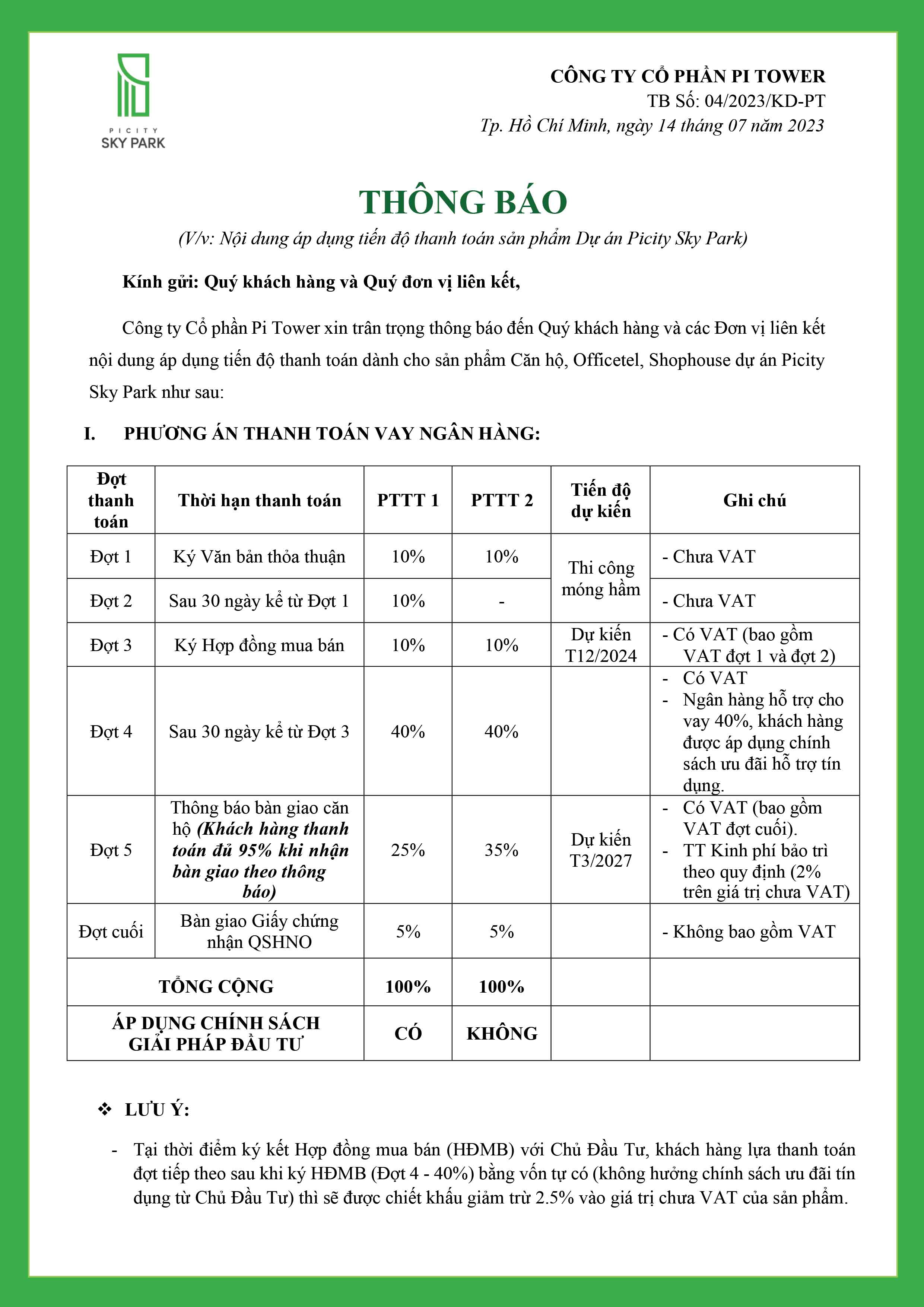 Phương Thức Thanh Toán Vay - Dự Án Picity Sky Park