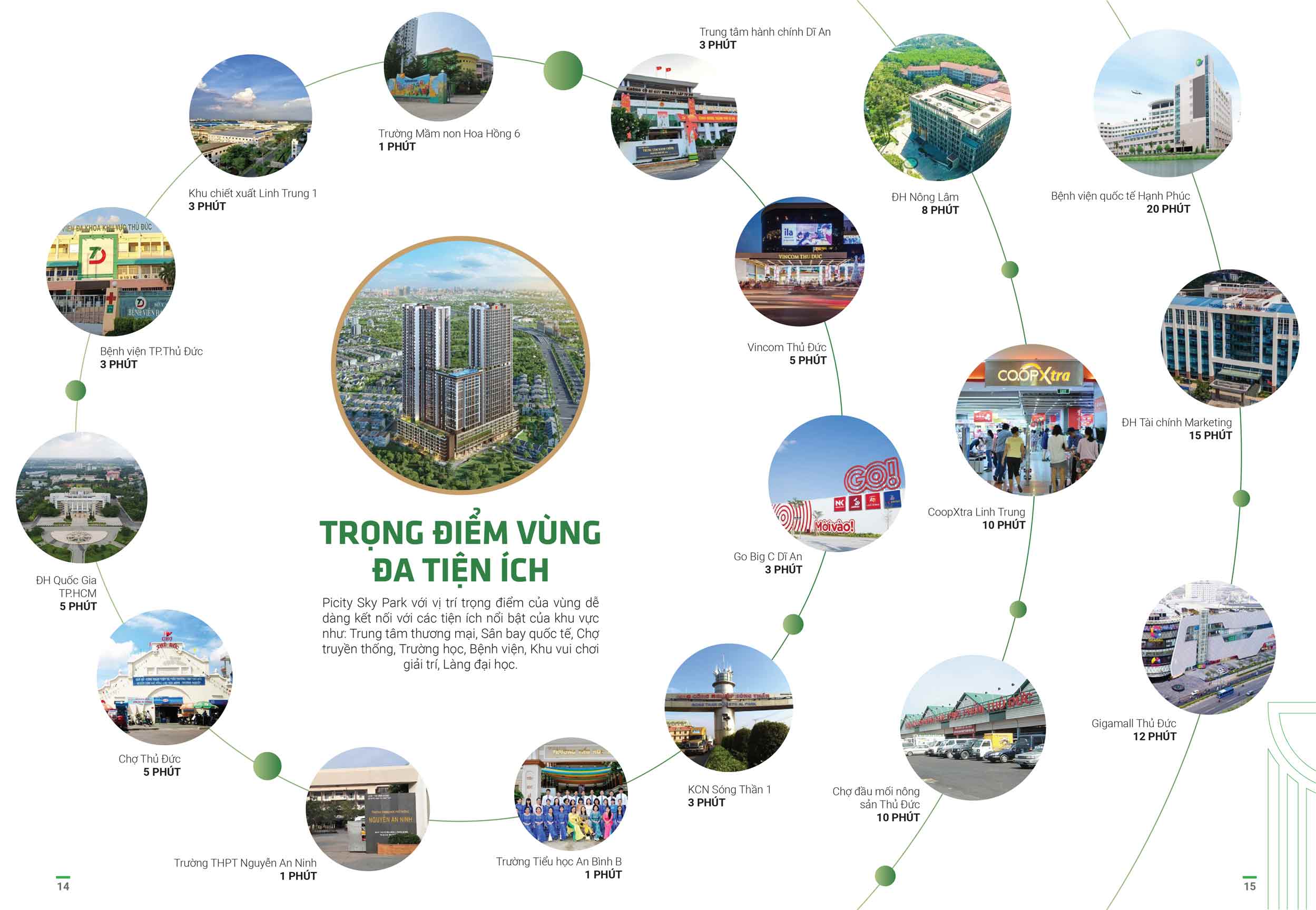 Tiện ích ngoại khu picity sky park