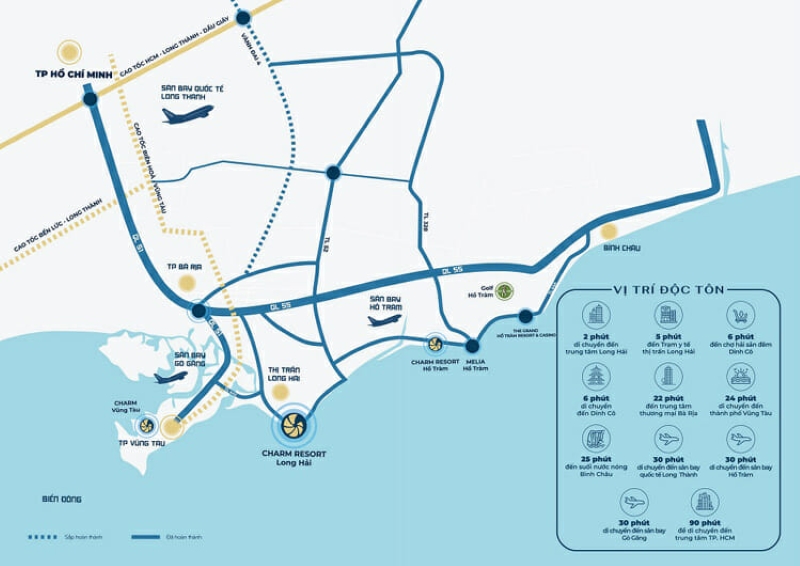 Phối cảnh sân bay Đất Đỏ.