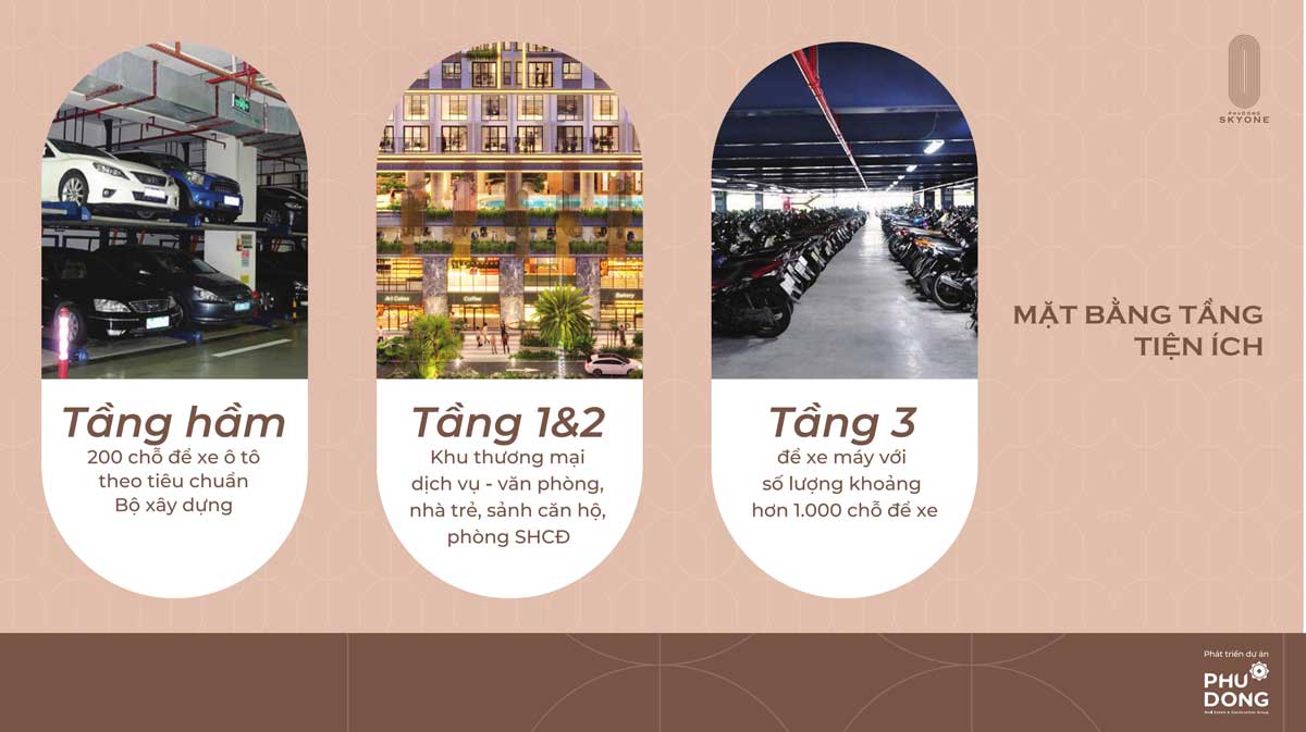 Mặt bằng dự án Phú Đông Sky One