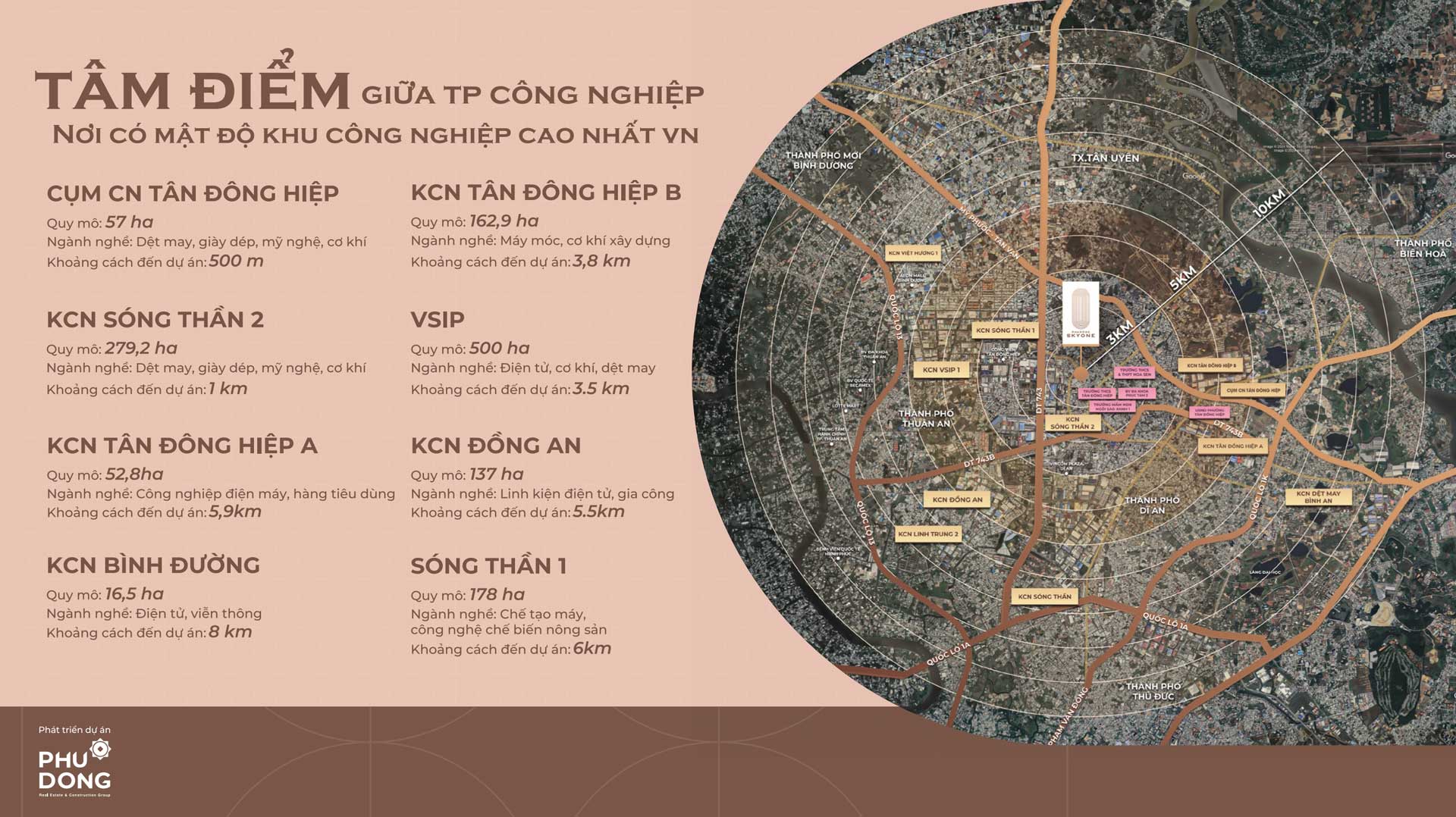 Vị trí dự án Phú Đông Sky One