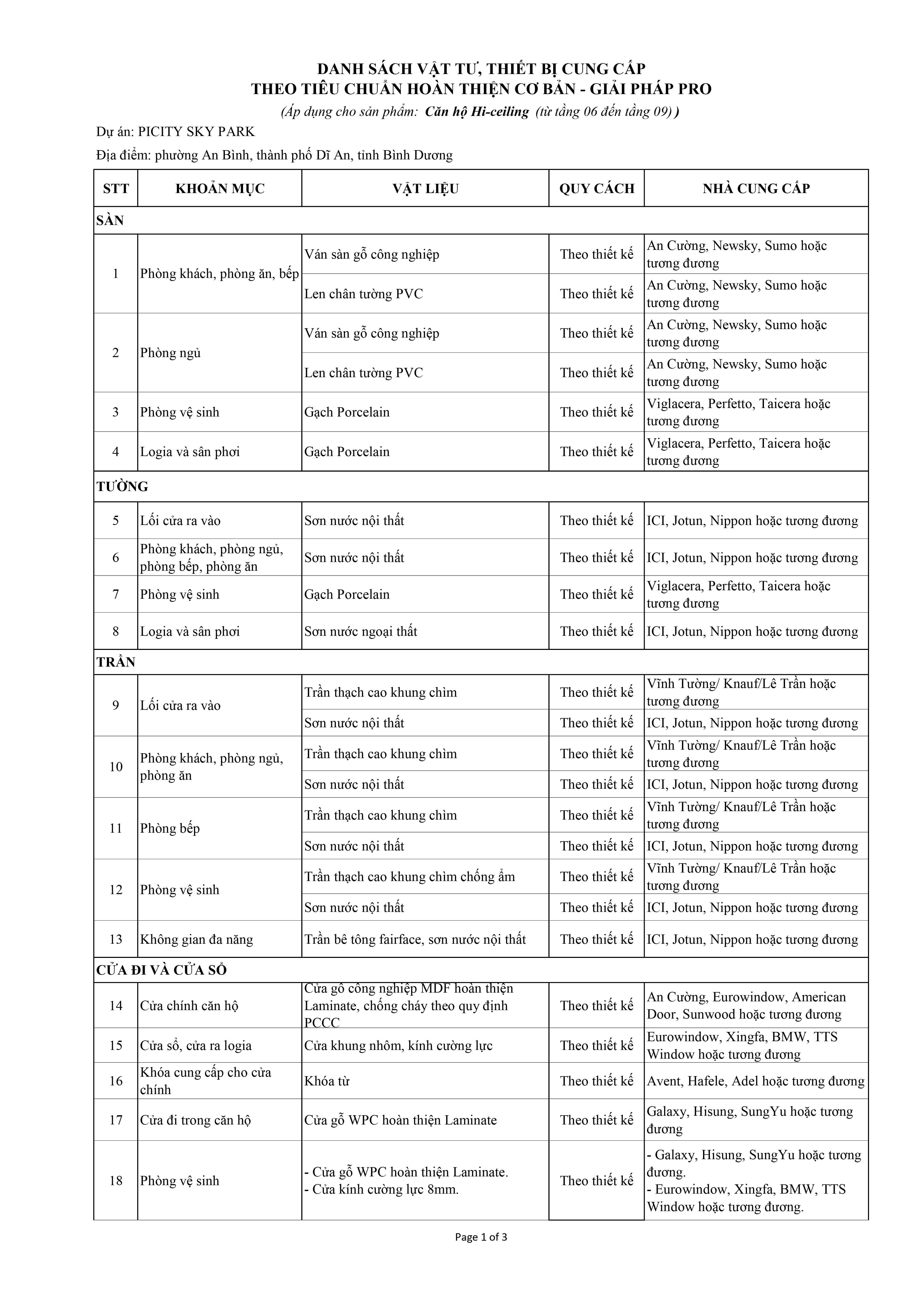 Tiêu Chuẩn Bàn Giao Nội Thất Hi-Ceiling