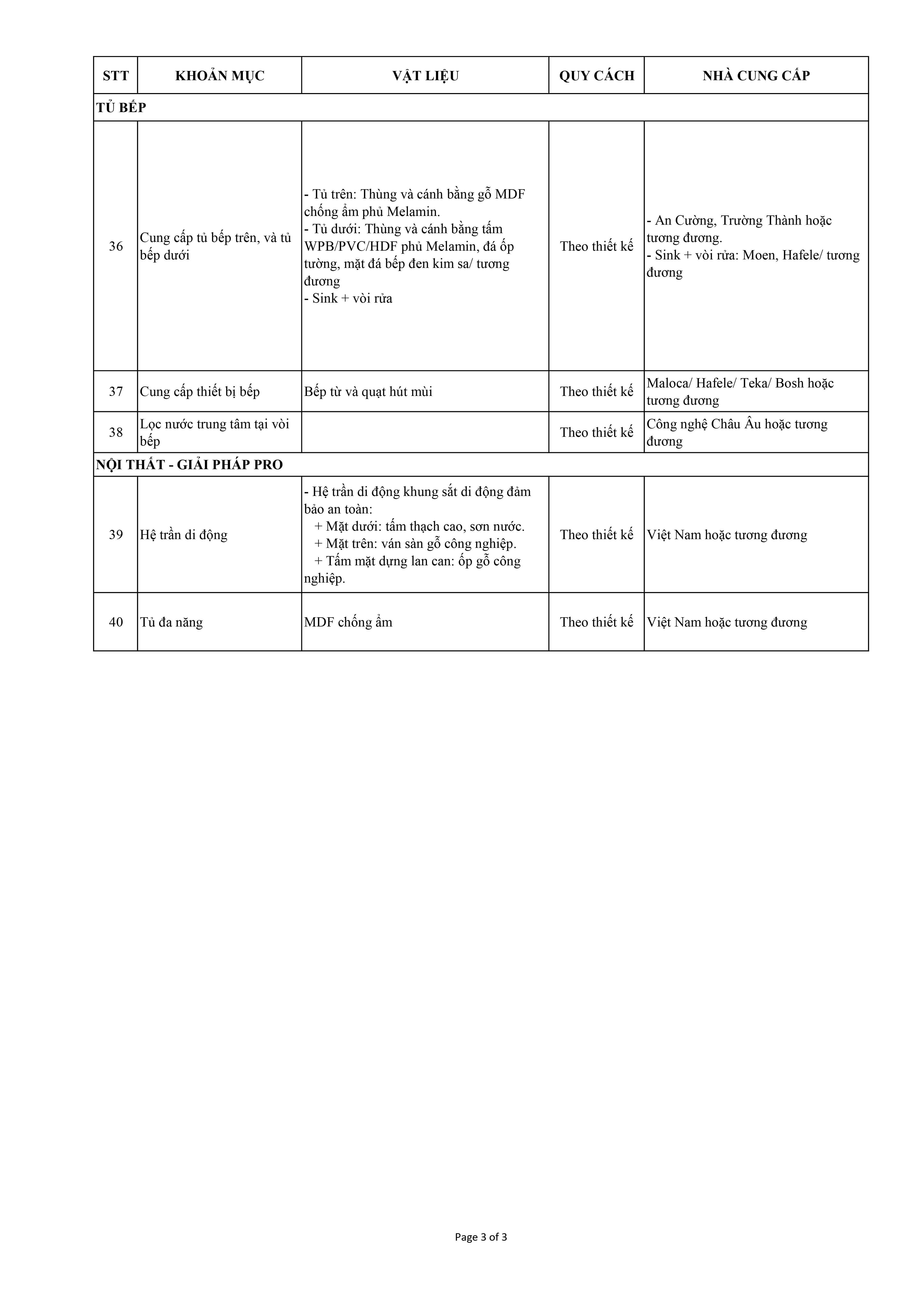 Tiêu Chuẩn Bàn Giao Nội Thất Hi-Ceiling