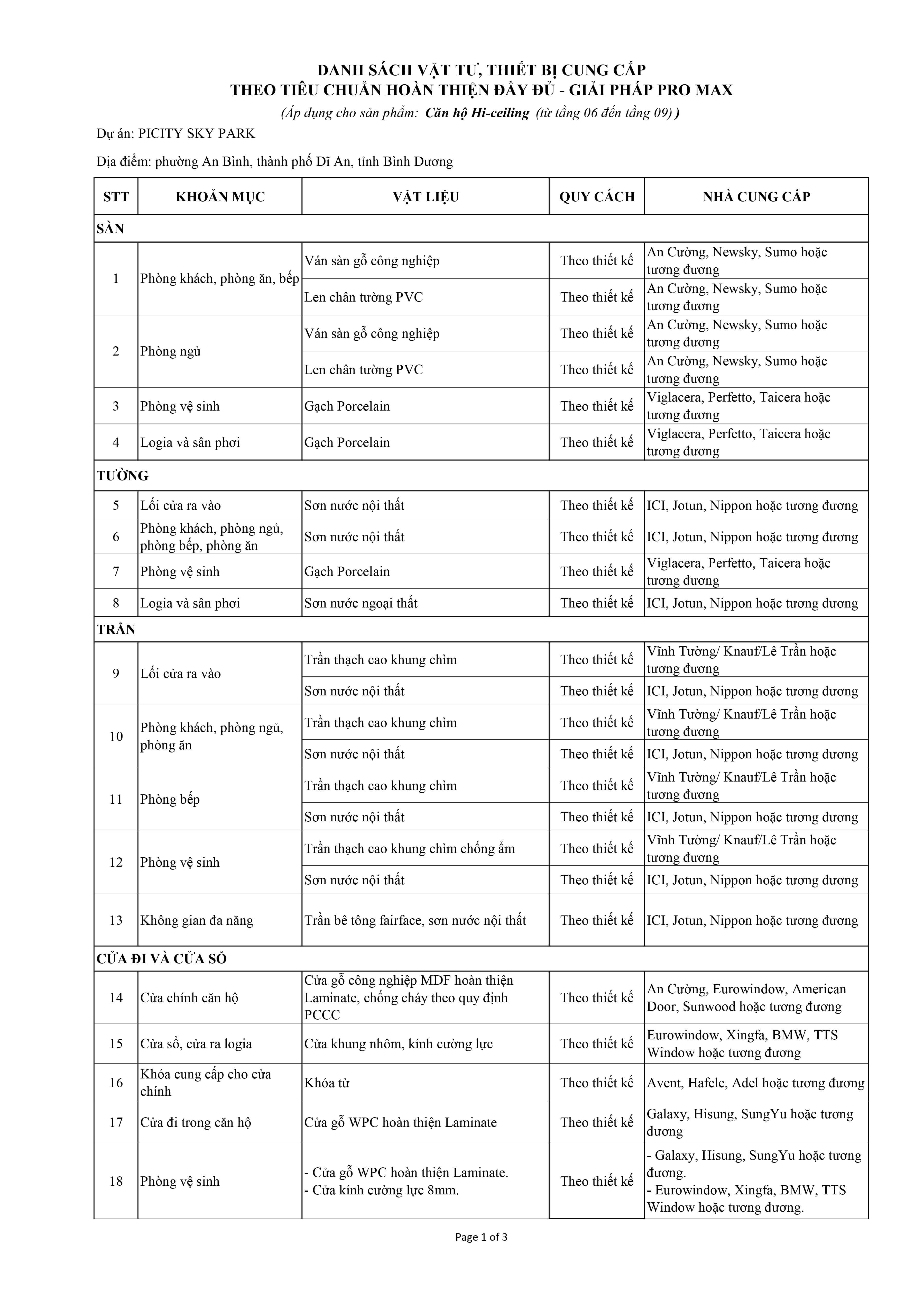 Tiêu Chuẩn Bàn Giao Nội Thất Pro Max Hi-Ceiling