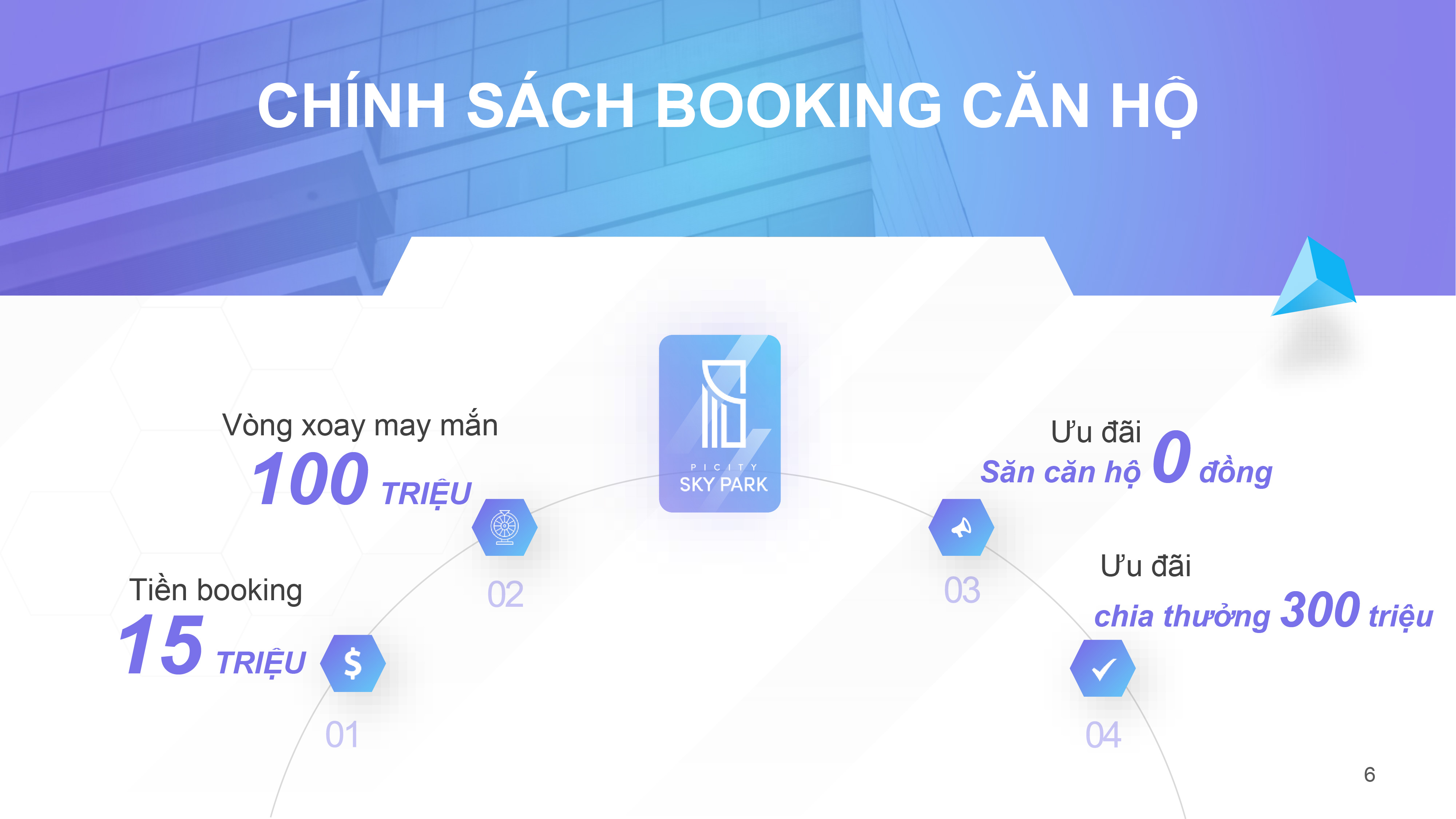 chinh-sach-booking-can-ho-picity-sky-park.jpg