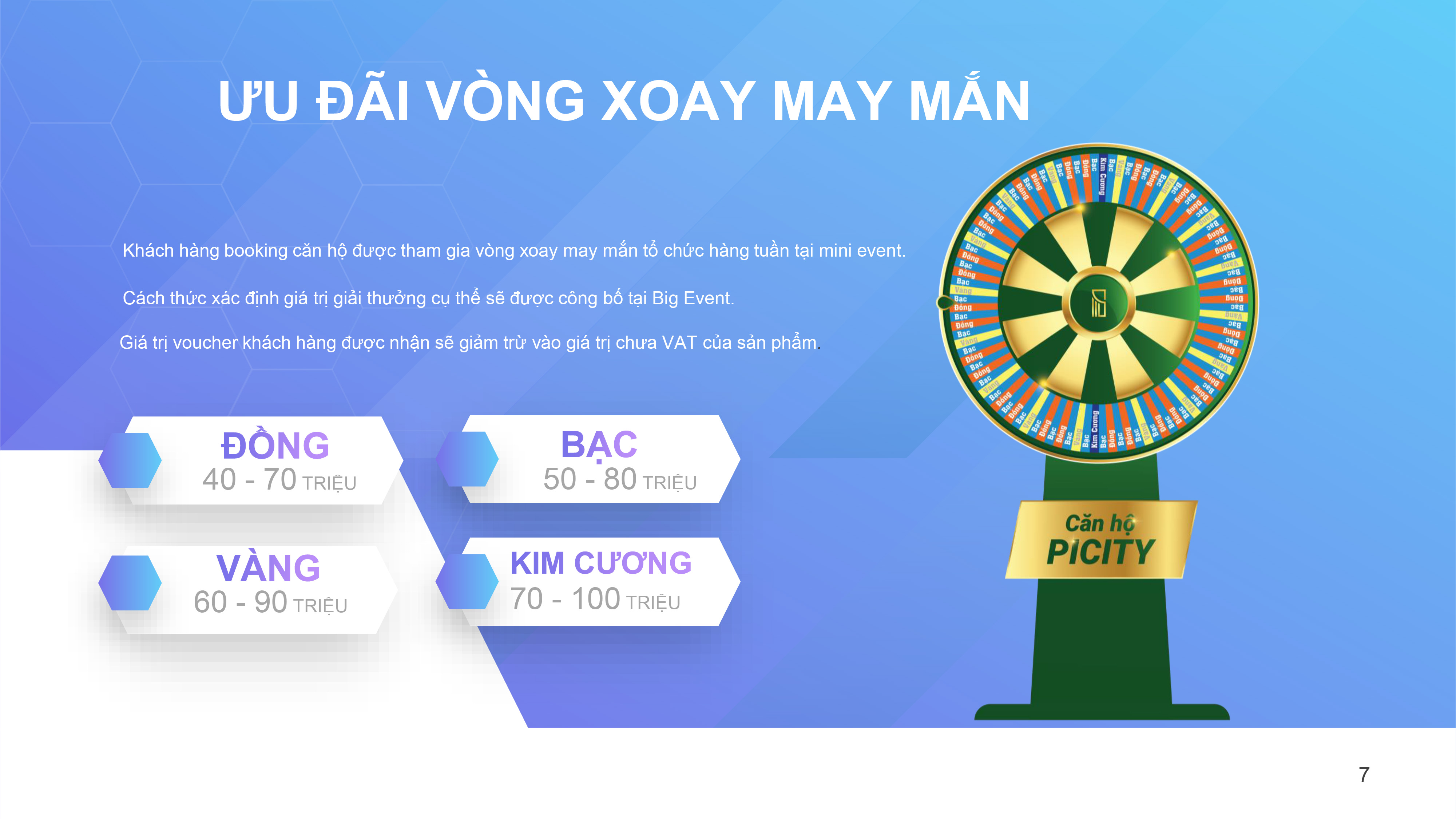 ƯU ĐÃI VÒNG XOAY MAY MẮN