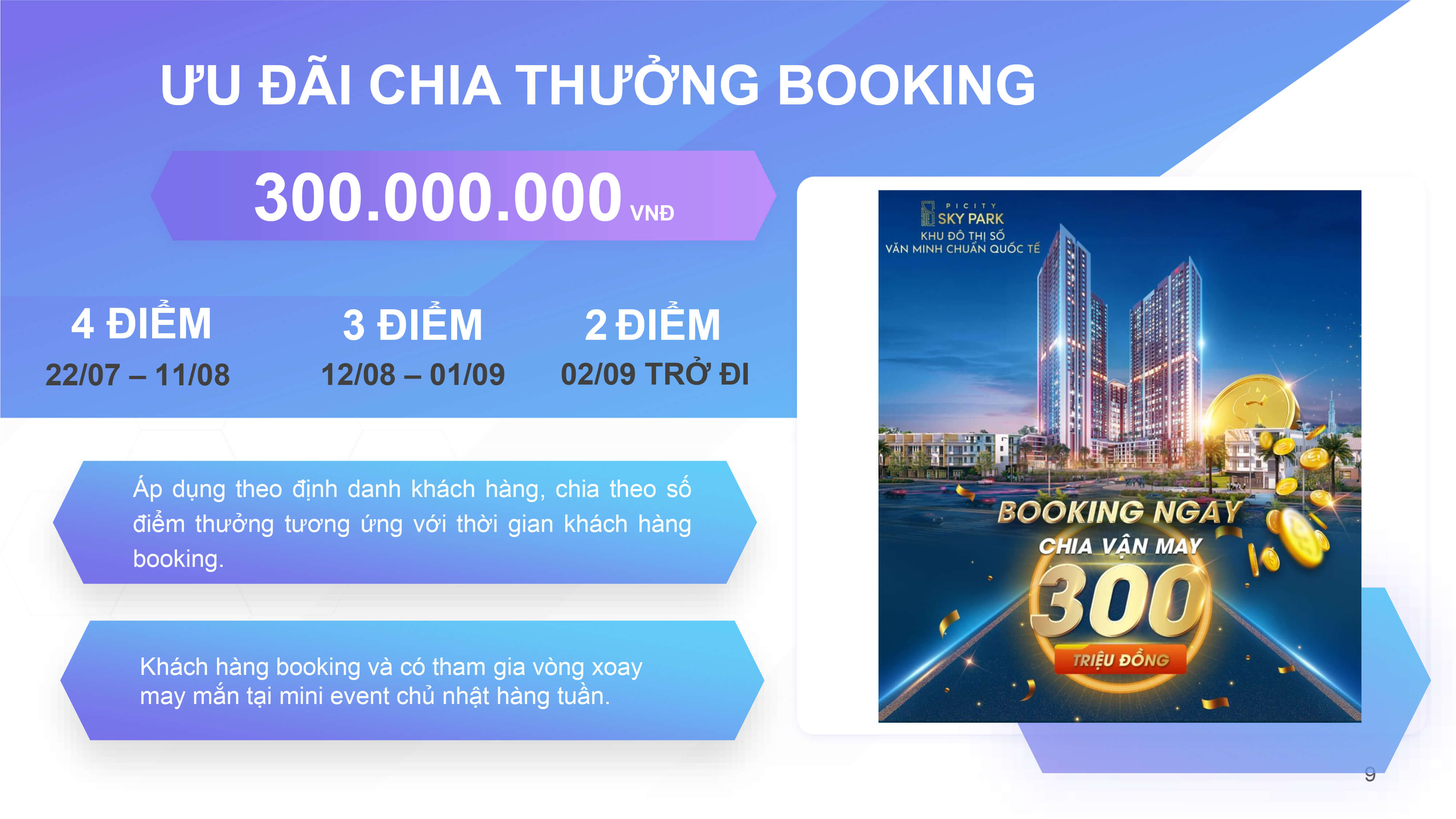 uu-dai-chia-diem-thuong-booking-300-trieu-picity-sky-park (1)