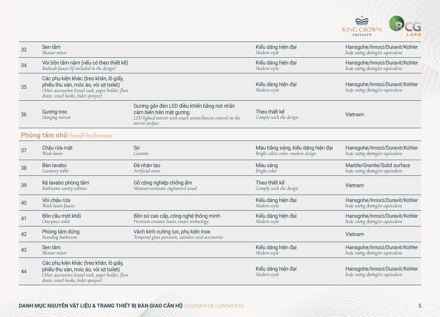 Tiêu chuẩn Bàn Giao Căn Hộ King Crown Infinity