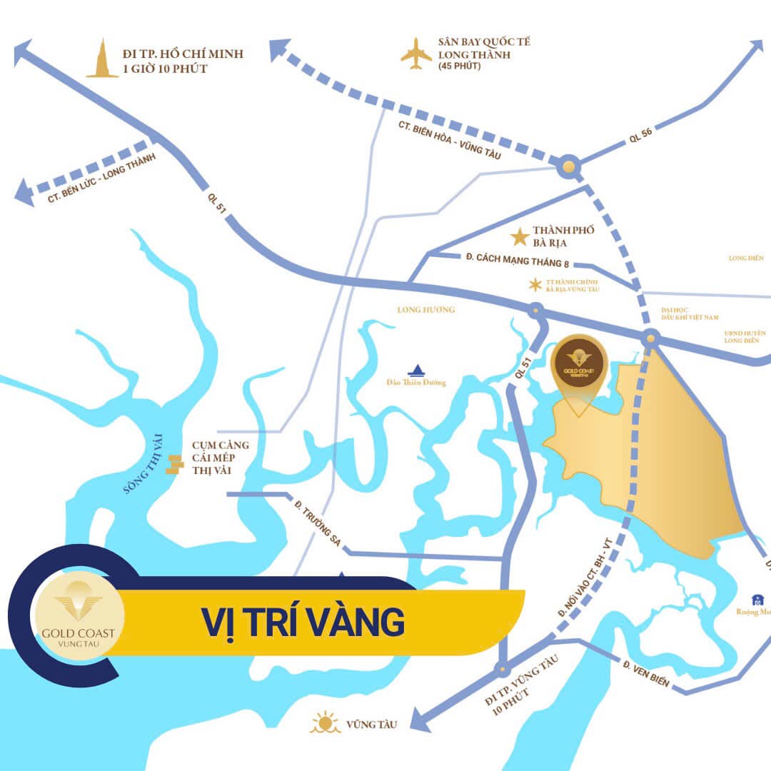 Vị Trí Dự án Gold Coast Vũng Tàu 