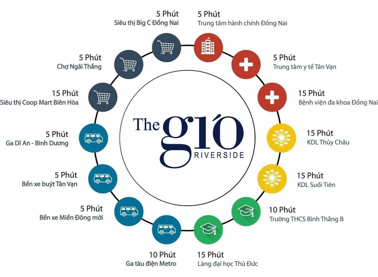 Hệ Thống Tiện Ích Ngoại Khu Dự Án The Gió Riverside