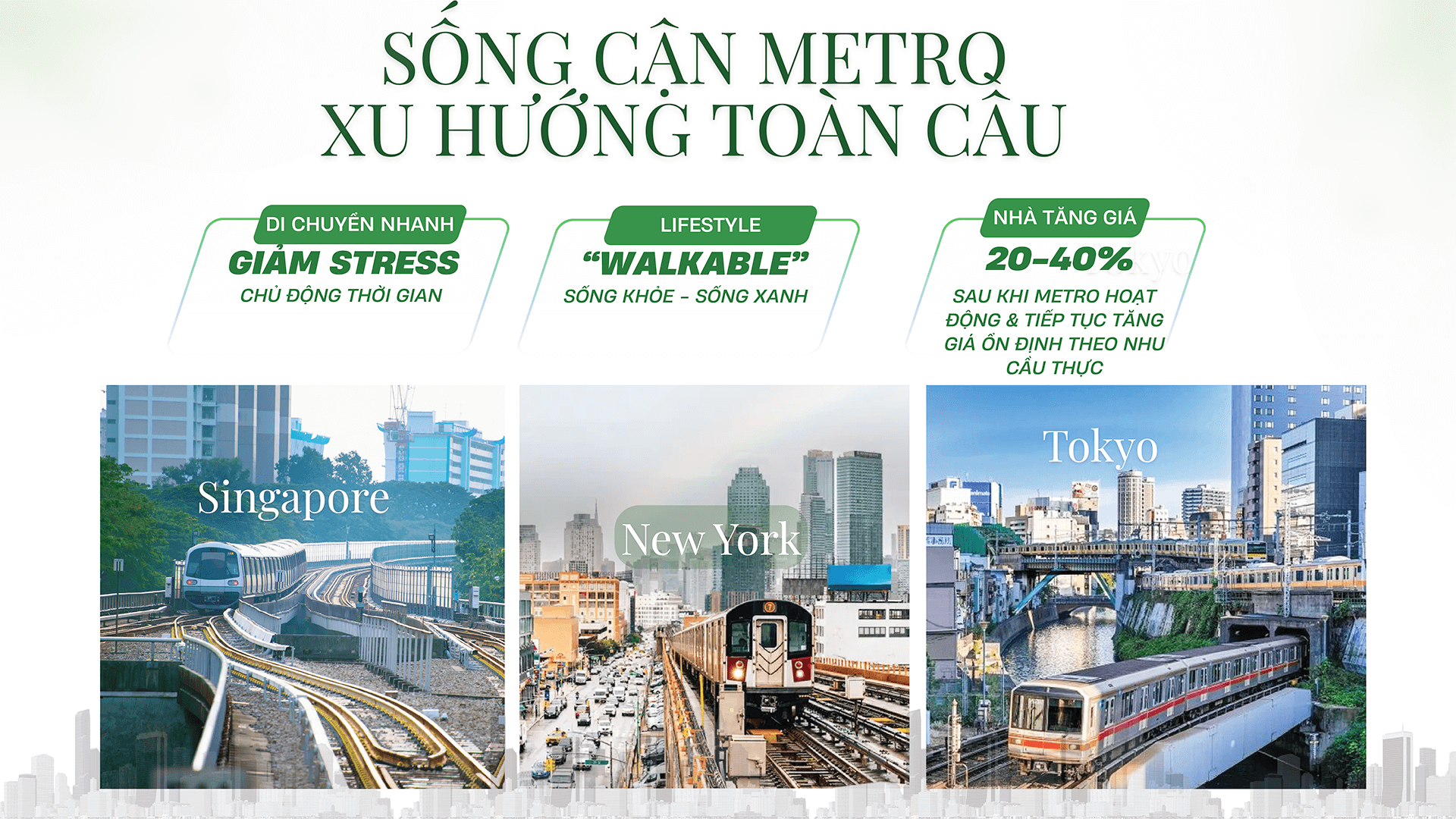 Vị trí Dự án Art Stella