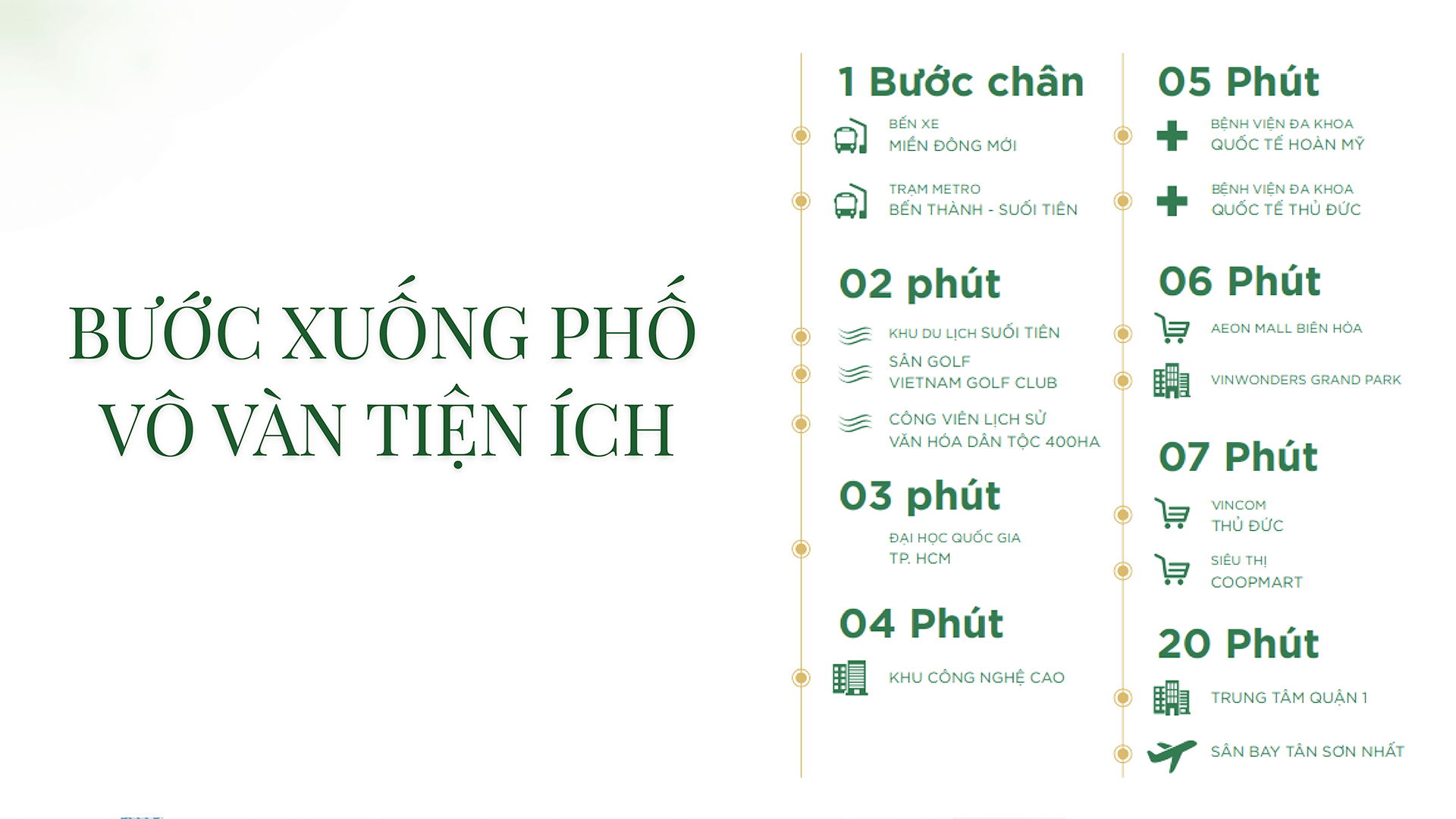 Vị trí Tiện ích Dự án Art Stella