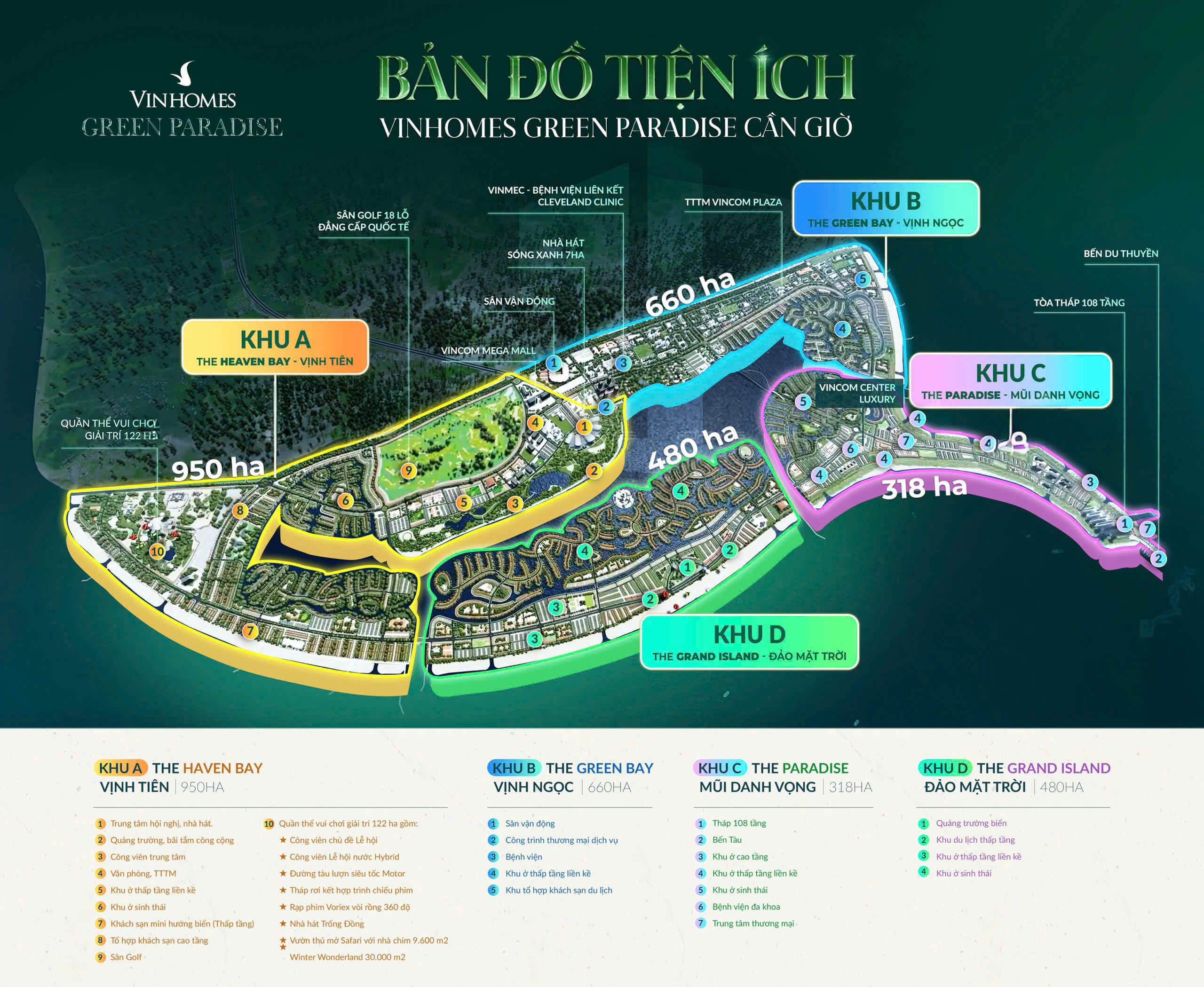 Bản Đồ Quy Hoạch & Tiện Ích Tổng Thể – Vinhomes Green Paradise Cần Giờ