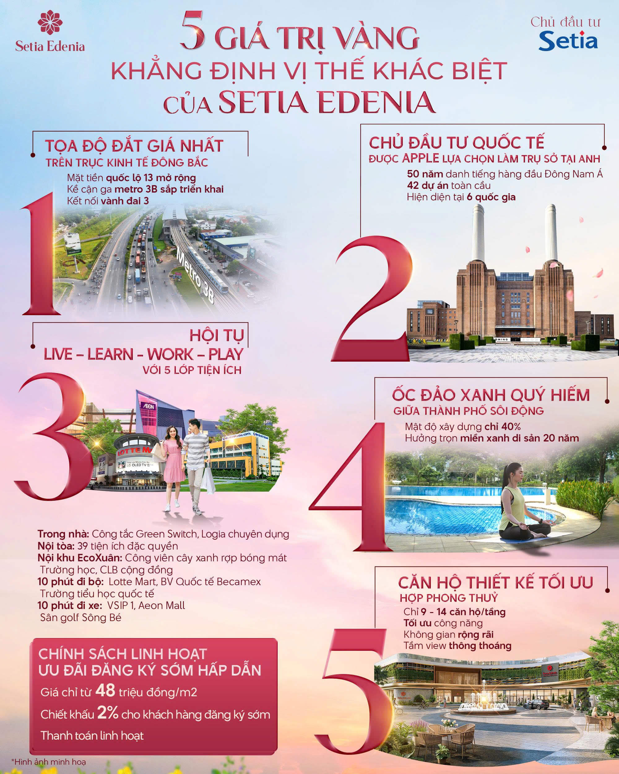 5 GIÁ TRỊ VÀNG KHẲNG ĐỊNH VỊ THẾ KHÁC BIỆT CỦA SETIA EDENIA