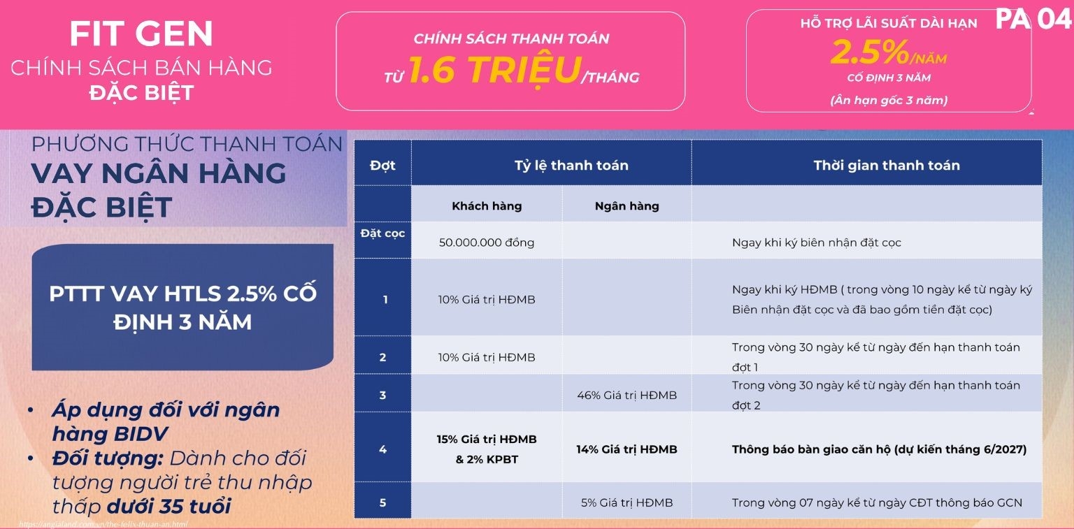 Chính sách thanh toán mua nhà The Felix C Holdings 05/2025 - Phương thức thanh toán vay ngân hàng đặc biệt